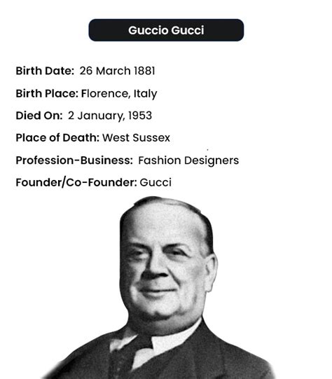 gucci girl names|who was gucci founded by.